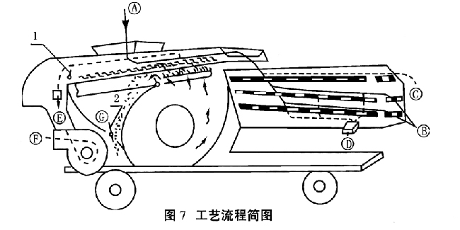  5XFZ系列说明书(图9)